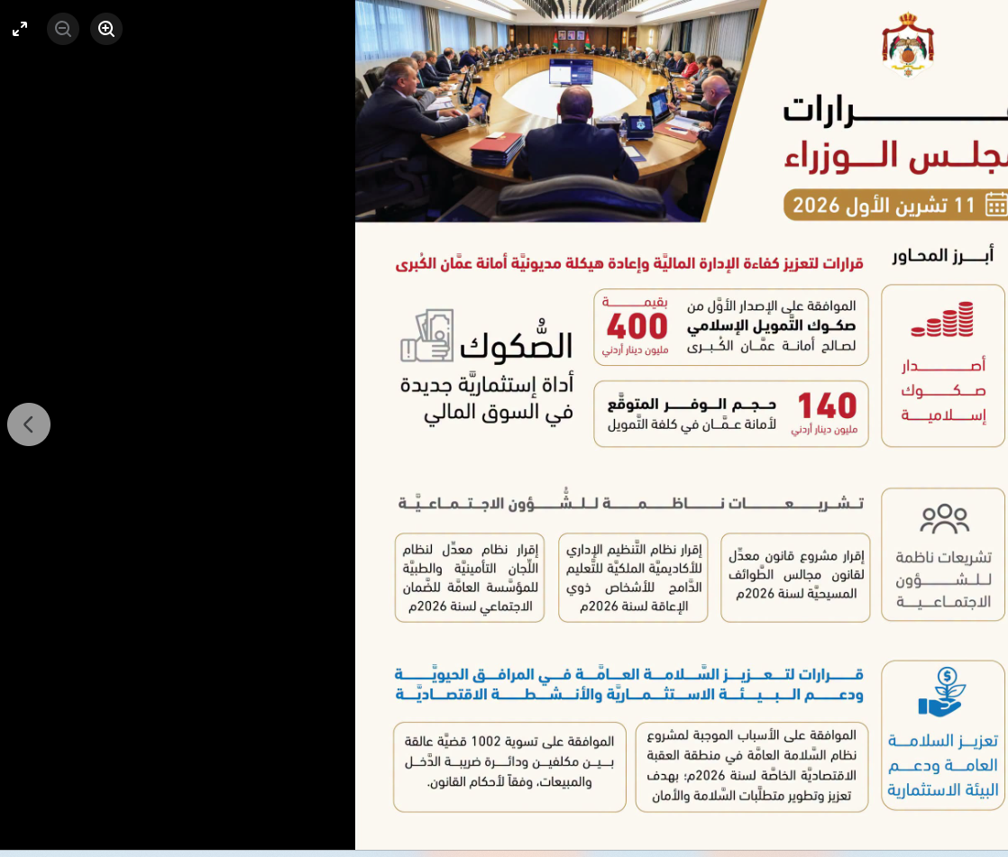 قرارات مجلس الوزراء